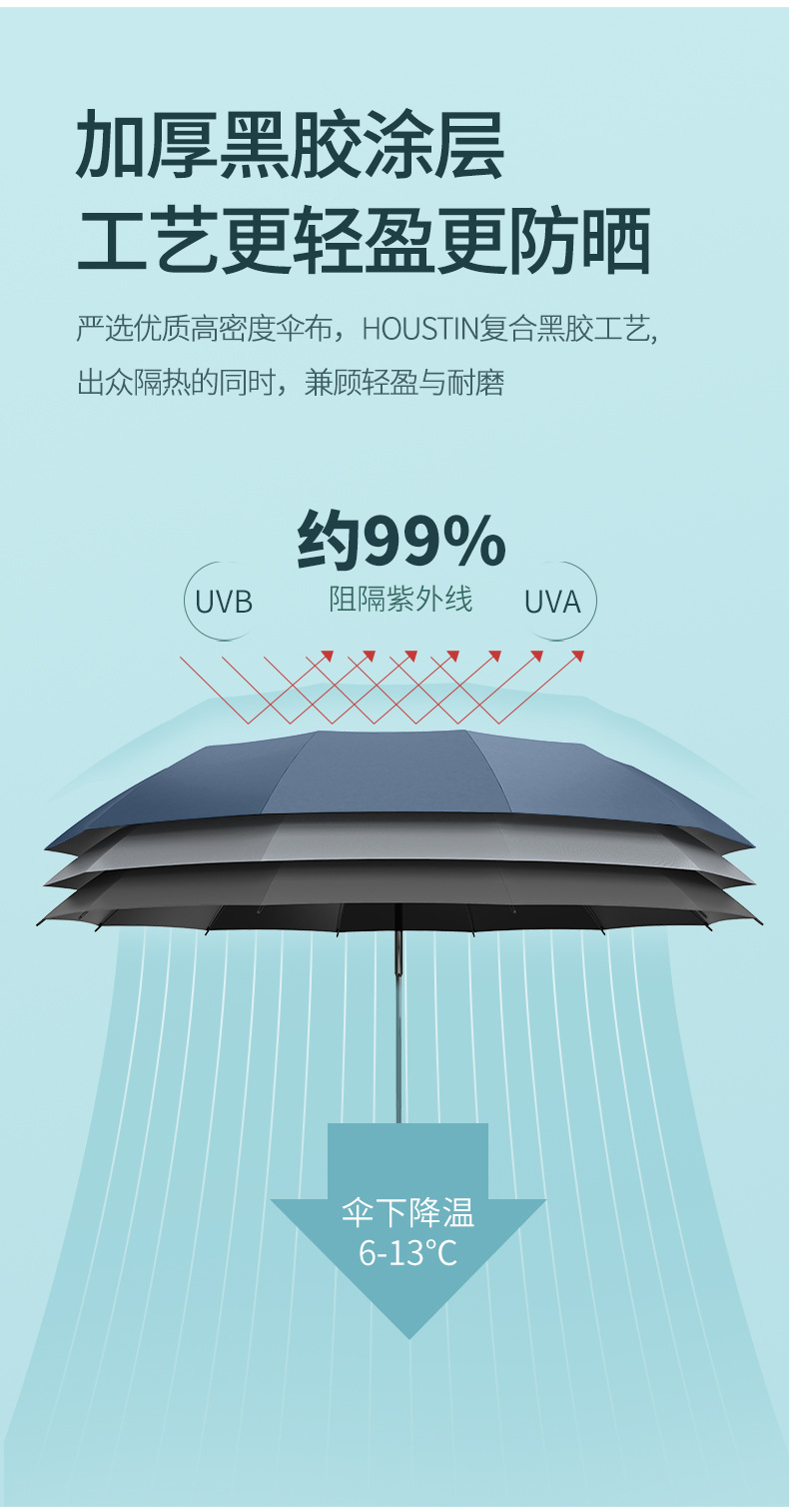 10骨12骨自动伞_08