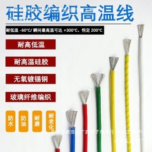 �����ߜؾ�0.5 0.75 1 1.5 2.5 4 6 10ƽ���͟����ɢ�u