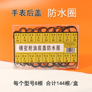 �R������ֱ����w��ˮȦ��Ҏ��18���ߴ���w�ܷ�Ȧ���b���zȦ