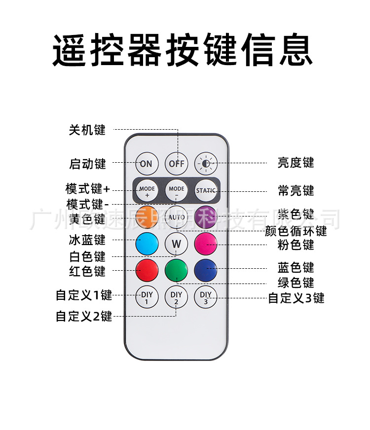 Cross-Border Car and Motorcycle Wireless Remote Control Pilot Light Multi-Mode Eight-Color Led Strobe Light USB Charging Aircraft Light