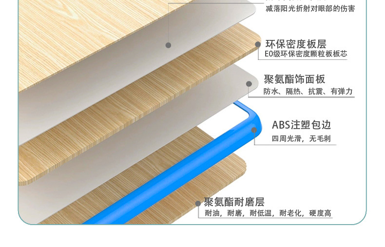双层课桌椅详情页_04
