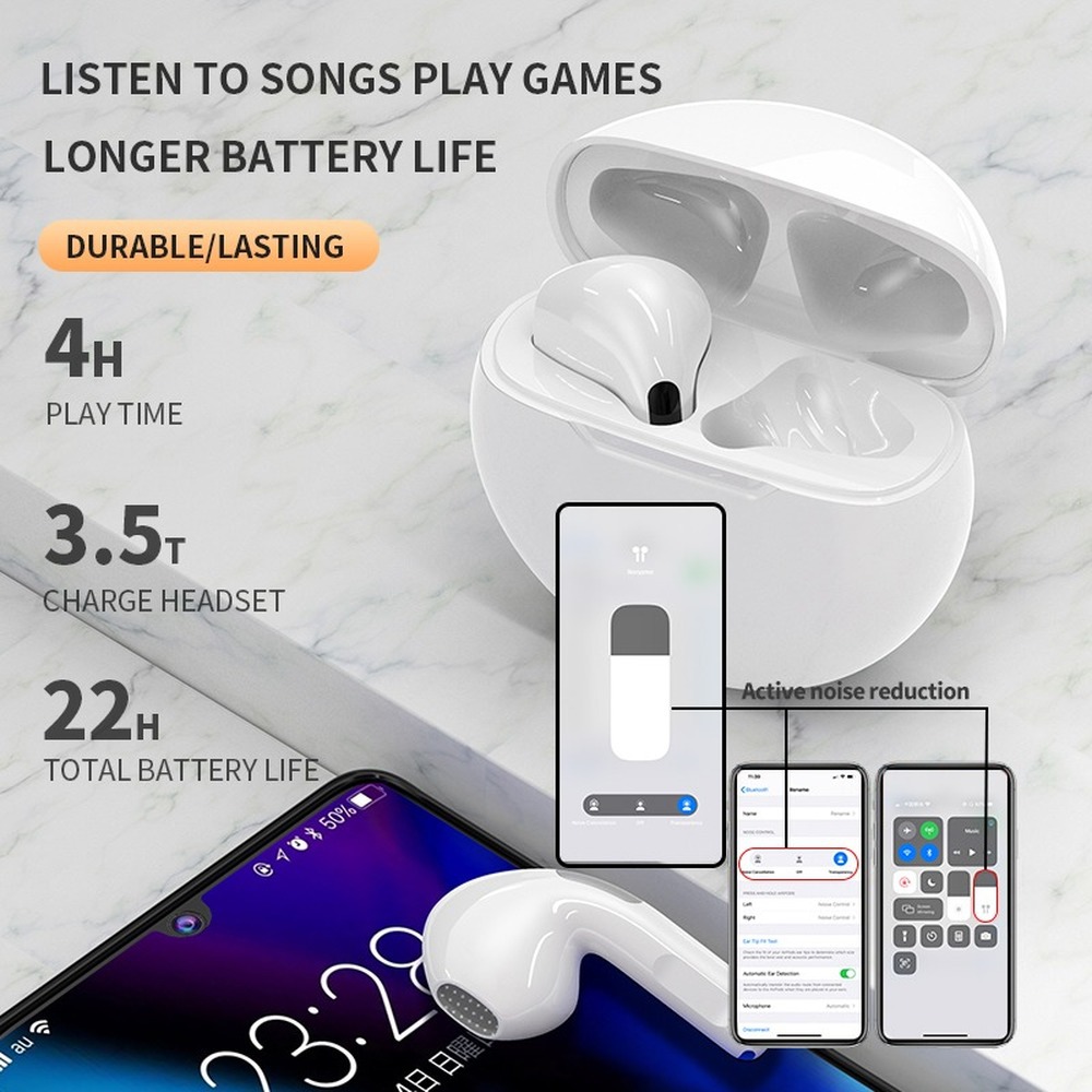 Nuevo transfronterizo real auricular Bluetooth inalámbrico Pro6 macaron TWS deportes estéreo táctil entrega transfronteriza