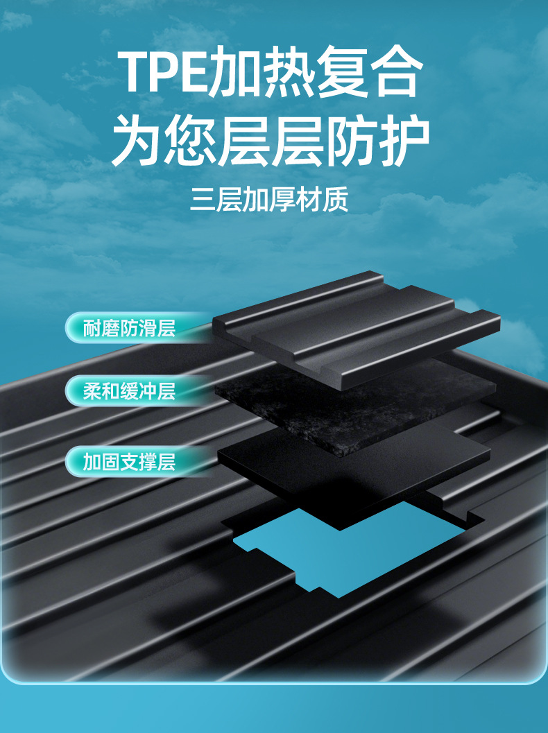 Suitable for 26 models of HuaJing S, TPE trunk mat, car interior accessories, trunk protection mat, modification parts