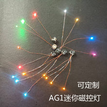 7.5mm�ſ؟��Mag1�����led��ģ܇ģģ�ͺ���С�ݼӟ��ğ�