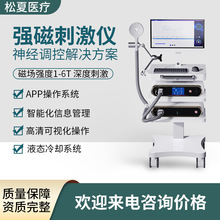 �S��ֱ�� ��܇�����ί��x �����X�����ϵK�ί��x �Xѭ�h�ί��x