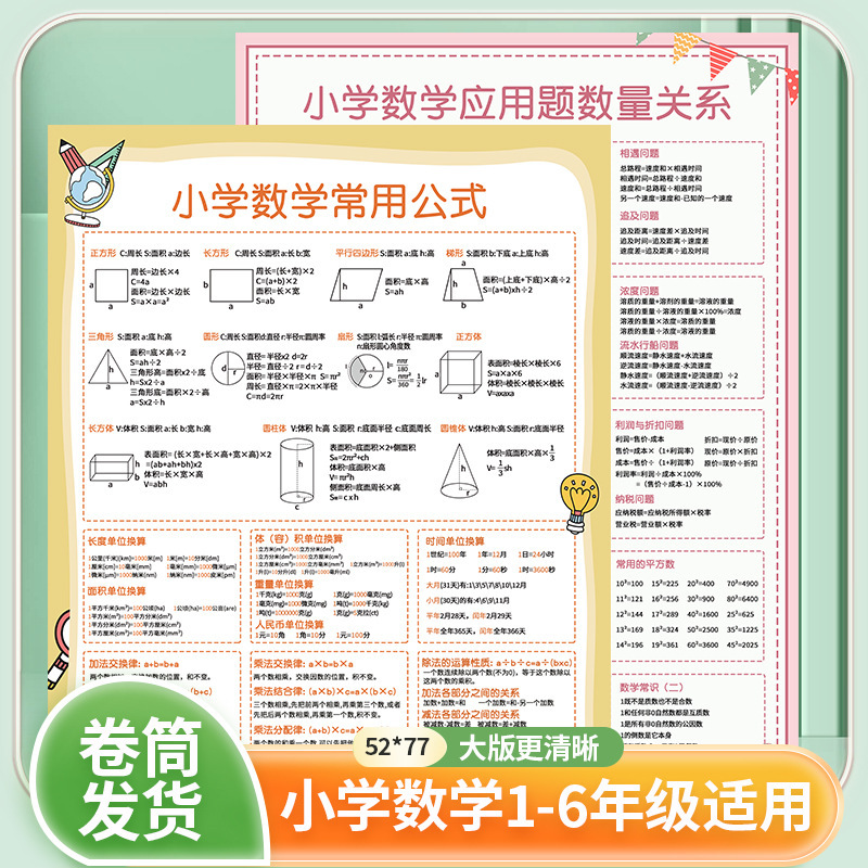 Primary school learning knowledge wall chart trembles the same Chinese phonetic alphabet multiplication, division, addition and subtraction formula table learning artifact