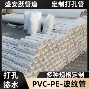 ʢ���S�ܵ�PVC��׹��r��Bˮ���p��͸ˮ�_��PE�ܝBˮ͸�Ⲩ�y��