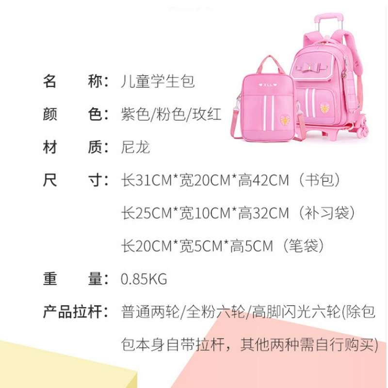 Suitcase, school bag, children's backpack