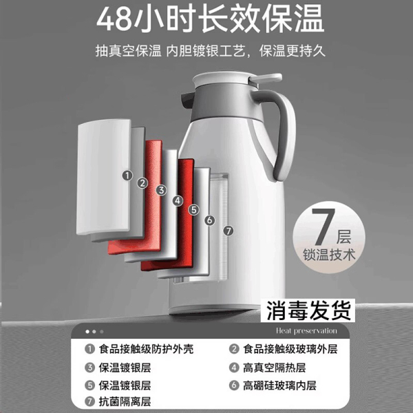 Smart thermos