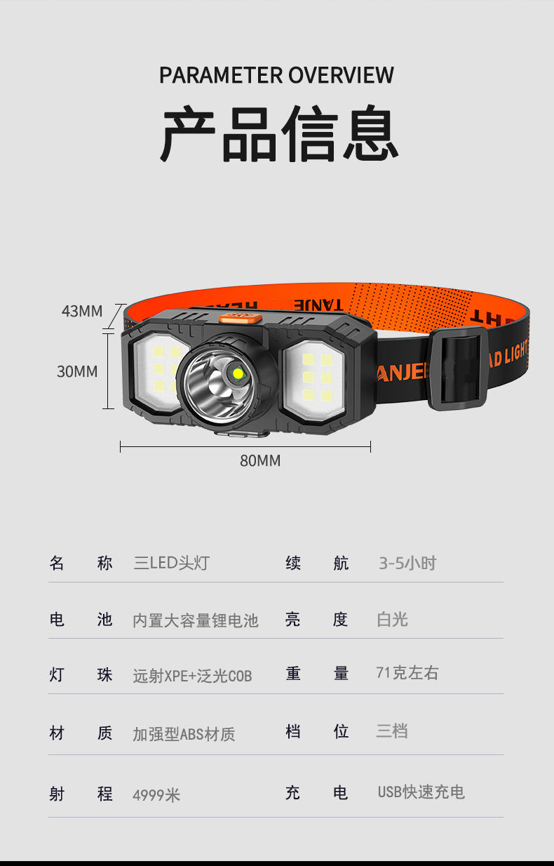 跨境新款led头灯 户外照明cob迷你usb充电头戴式灯强光矿灯小头灯详情8