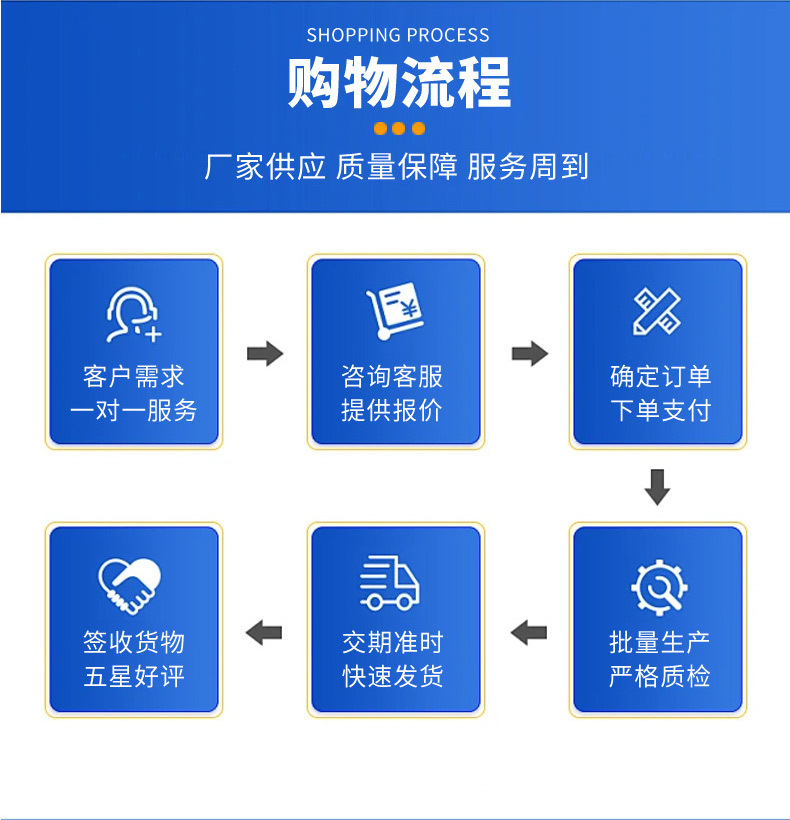 Suitable for Honda Crv, Hao Ying, Accord, Civic, Xingge, Binzhi, Xrv Car Window Glass Soundproof Sealing Strip
