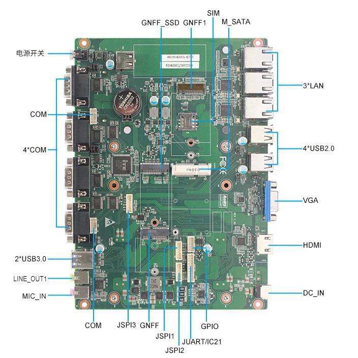 Промышленная материнская плата , Intel Core i3, 5/7, 5G, индивидуальная сборка