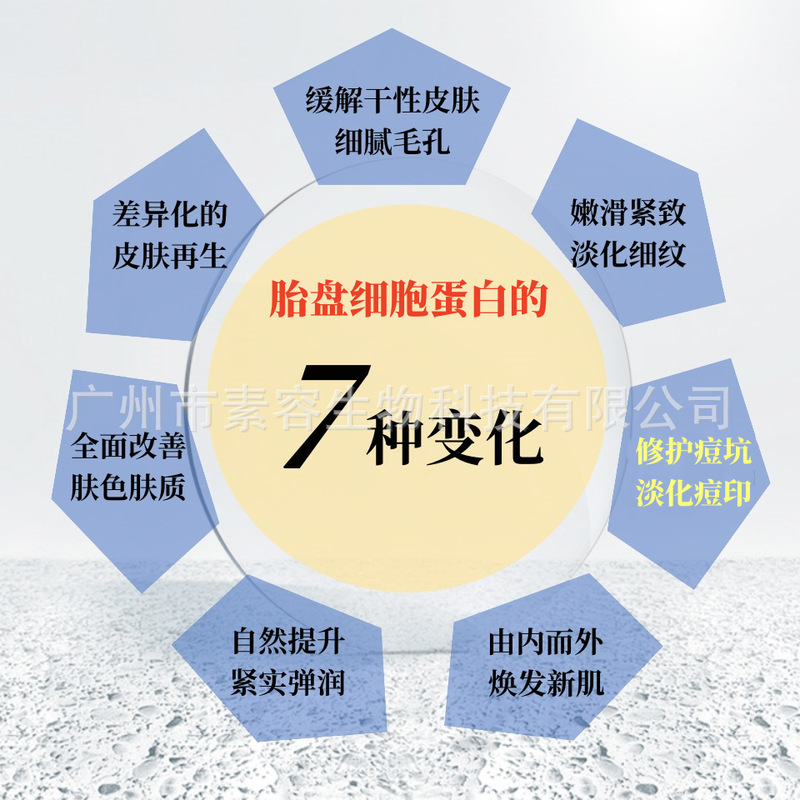 【小批量加工】人源胎盘素外泌体冻干粉修愈痘坑痘印胶原冻干粉|undefined