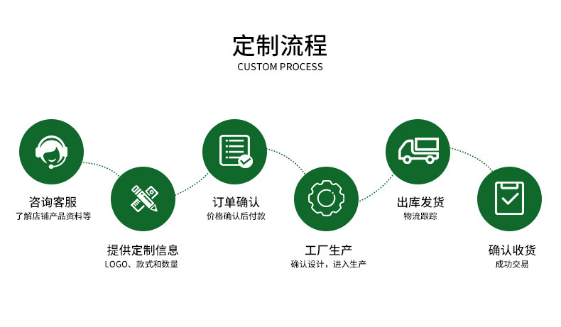 黑色磨砂袋详情页_08