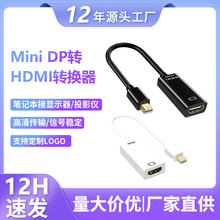 mminidpDHDMIDQvga2D^macӿ4KҕͶӰx@