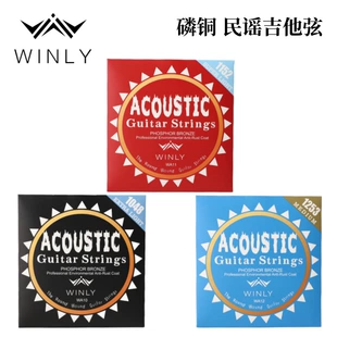 Product Media