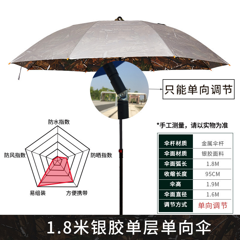钓鱼伞大钓伞三折叠雨伞万向防晒防暴雨遮阳新款户外垂钓伞|undefined