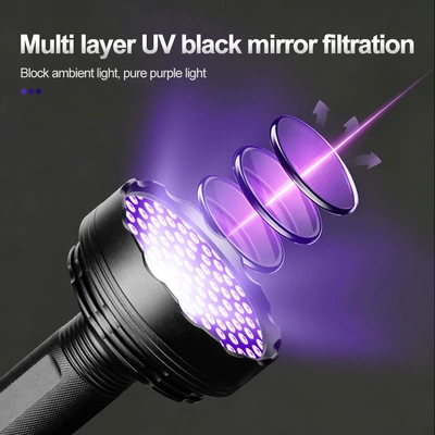 Fluorescent Mask Detection Lamp Pet – UV fənərlər