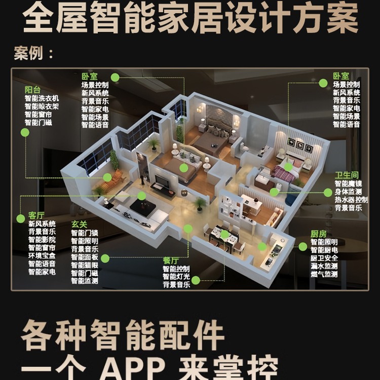 小米绿米全屋智能家居控制系统套装方案设计适用绿米苹果Homekit