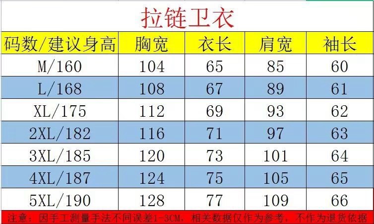 详情图