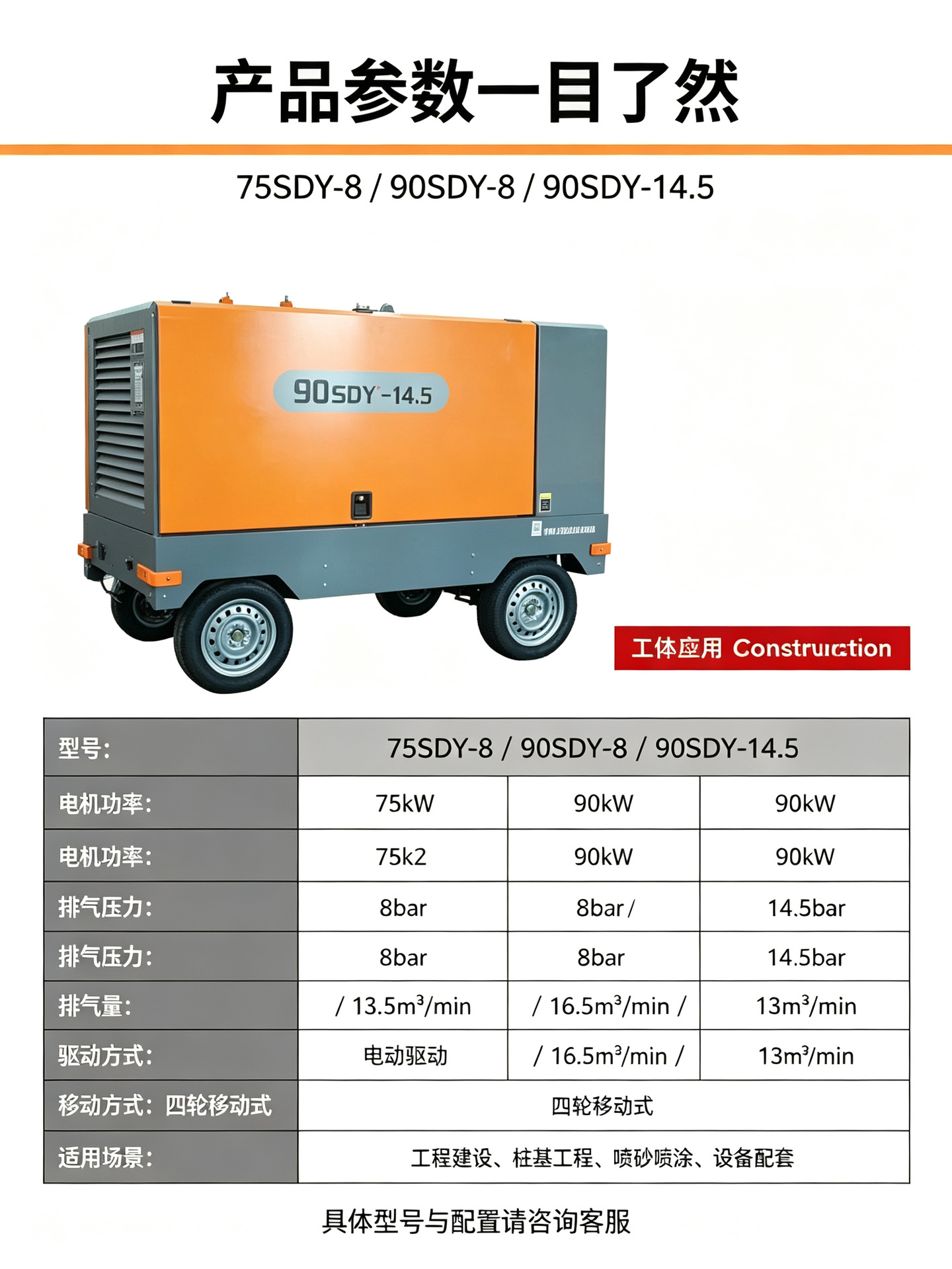 75/90SDY Chigo Mobile Electric Screw Air Compressor High Efficiency Air Supply Energy Saving Durable Air Compressor