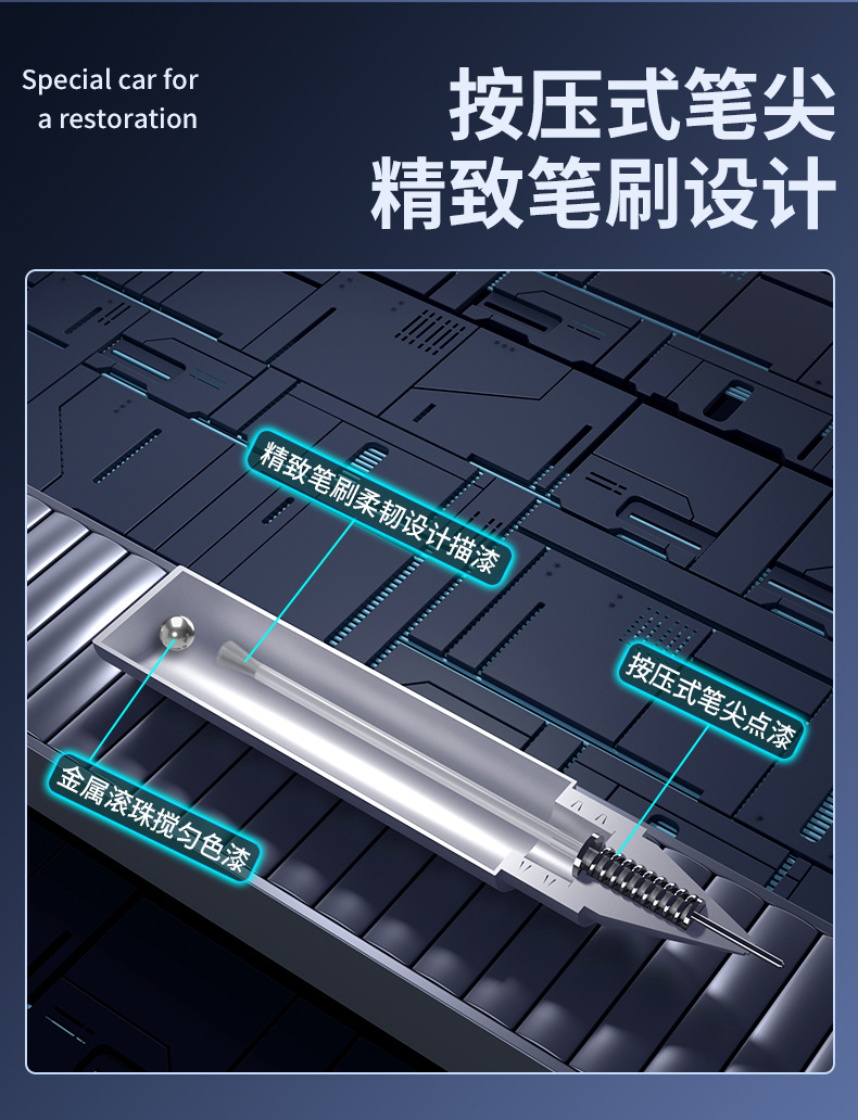 Self-Painting Deep Scratch Repair Removal White Black Silver Car Universal Pen Deep Scratch Repair Spray Paint Pen