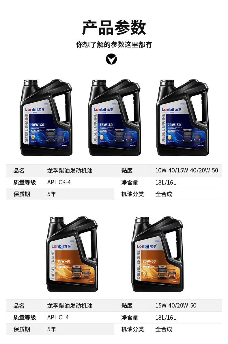 Genuine Fully Synthetic Diesel Engine Oil 15W40 Forklift 20W50 Agricultural Vehicle Truck General Lubrication Wholesale