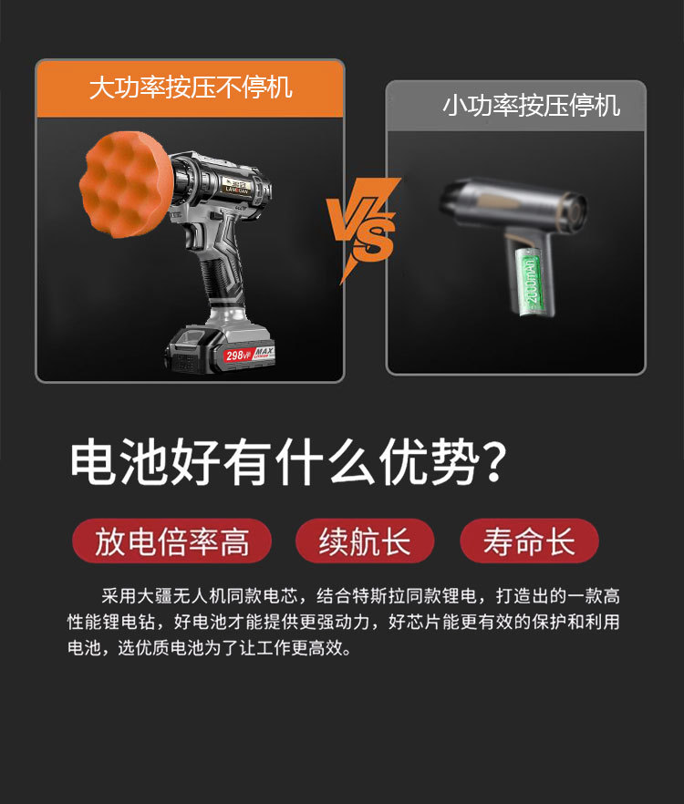 Wireless Waxing Machine, Car Polishing Machine, Motorcycle Paint Polishing Machine, Small Electric Tools for Car Beauty and Waxing, Wholesale