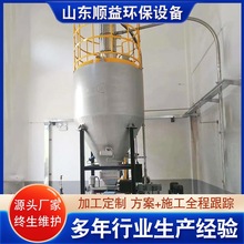 ����̿�ς} ���ͻ�����ʽʯ�҃��� �������}�ς}�Ԅ�Ͷ��ϵ�y