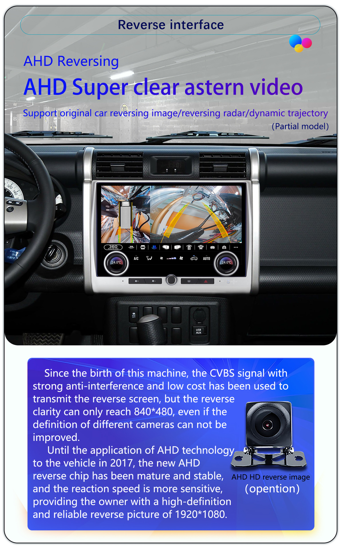 Suitable for 07-24 Toyota Cruiser Fj Modified with Large Screen 13.3inch Carplay In-Car Dvd Navigation System
