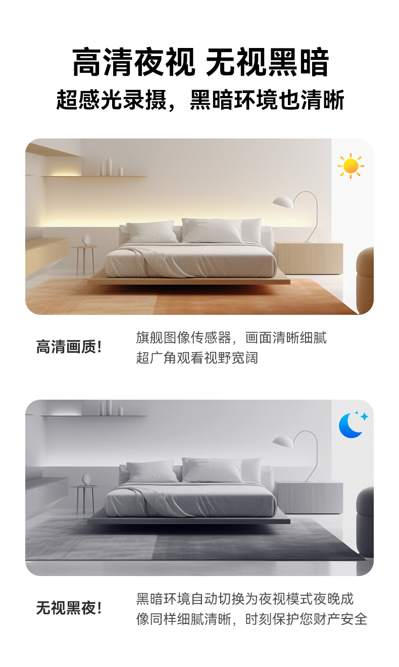 Title 7, WLAN-Funkkamera mit Notstromfunktion. Kontinuie...