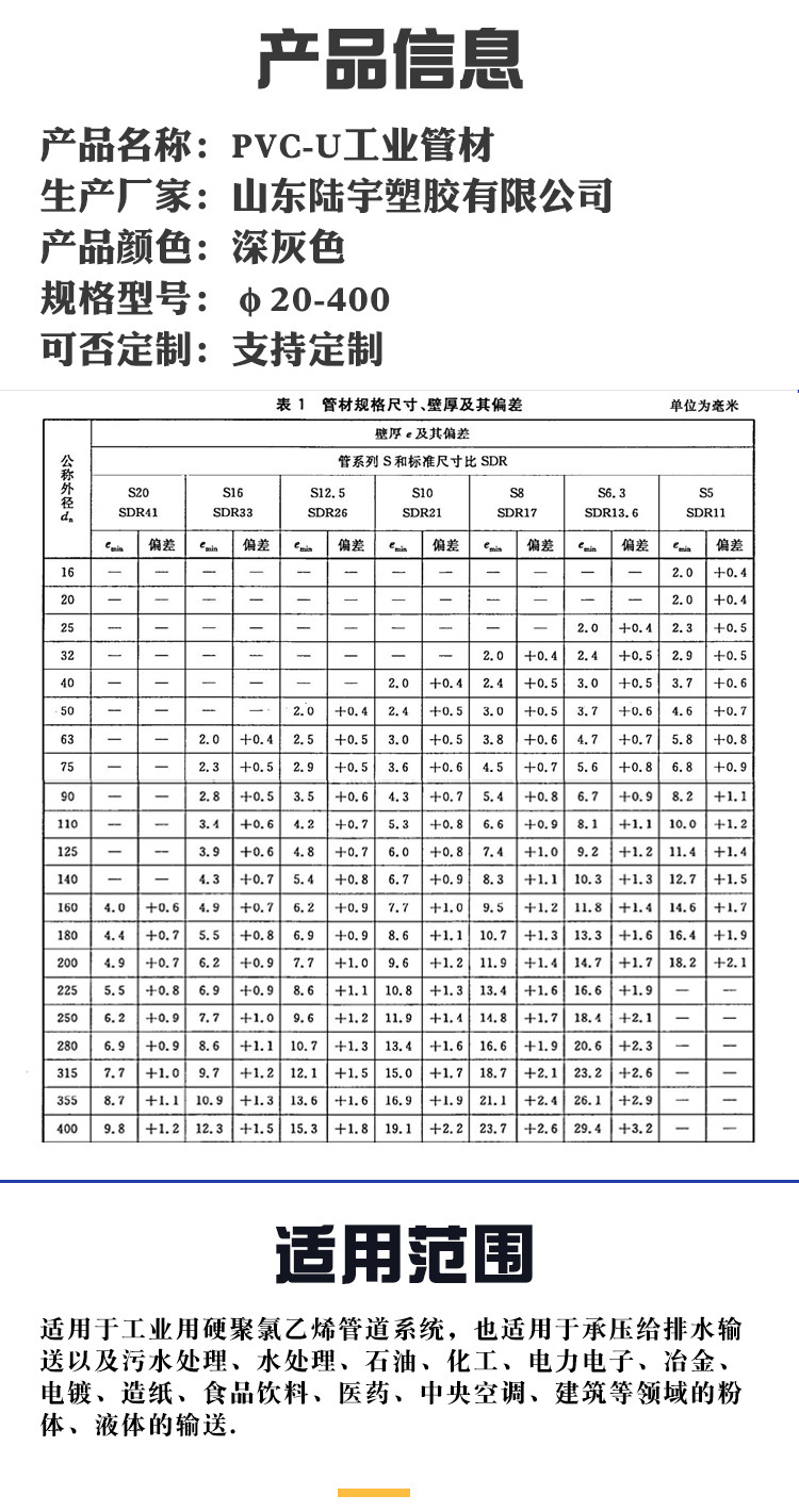 化工管_02