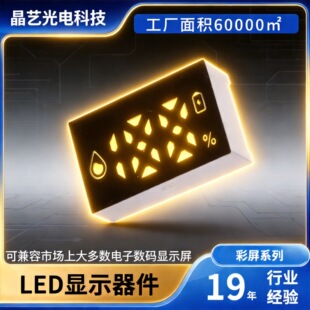 188���a������@ʾ��늳ذٷֱȳ�늌�С�L�ȃ�λ���NƬ���a��