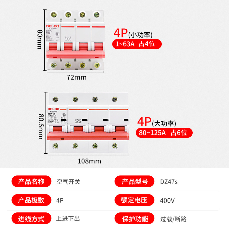 DZ47-125 D Type 4P 125A