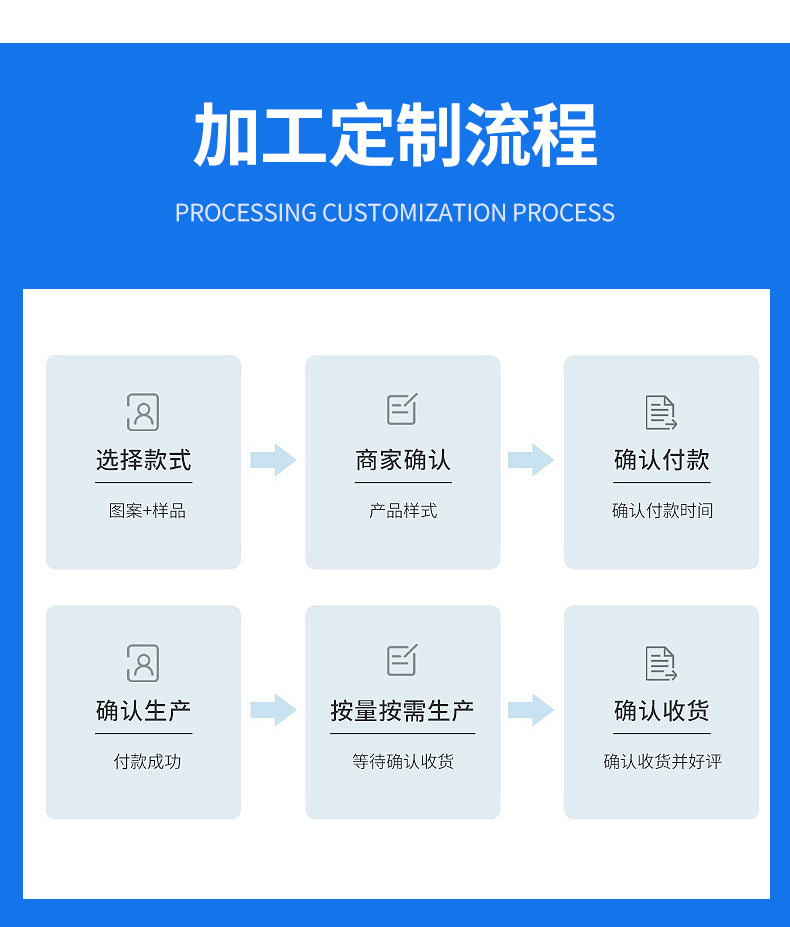 东莞市杰升包装材料制品有限公司模板+国宁_18