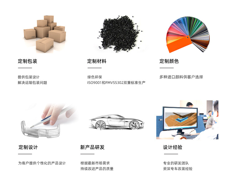 产品定制3 -中文