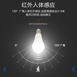 led人体红外线自动智能感应灯光控灯泡9W10W球泡灯楼道走廊车库灯