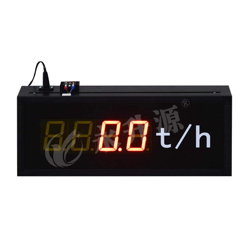 ���ӿ�����Ļ������ʾ����led���ӳ�RS485ͨѶЭ�����ݲ鿴