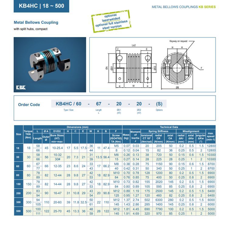 德国KBK KB4HC 带开口轮毂的金属波纹管联轴器