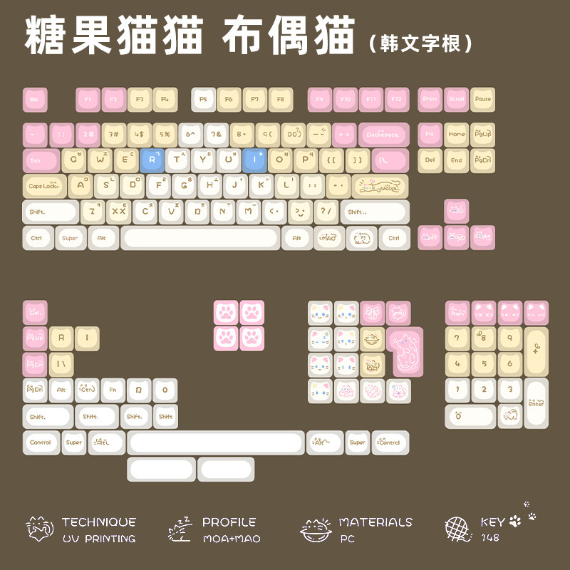 XVX键帽糖果猫布偶猫可爱风光面PC透光正刻MAO大全套机械键盘帽|undefined