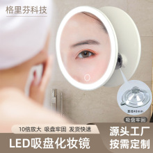 SֱNPʽ10ŴRa⻯yRledyRԡҿ羳