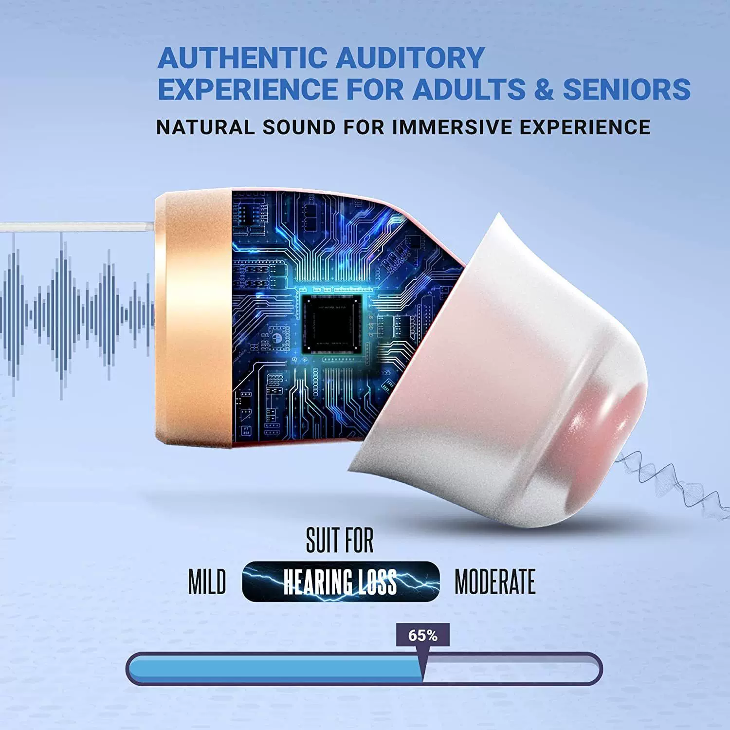 维纳通跨境亚马逊助听器老人声音放大器耳聋可充电耳内耳塞式双耳