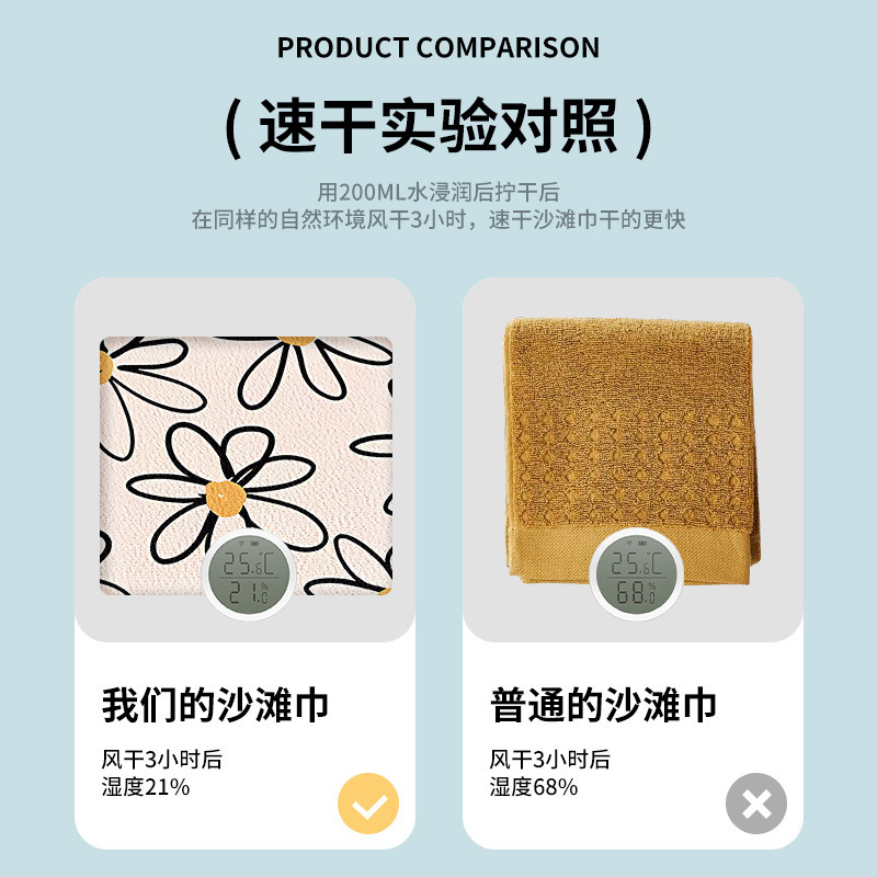 定制儿童浴巾男女童吸水速干便携泳巾洗澡运动健身毛巾游泳沙滩巾|undefined