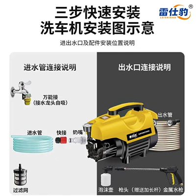 Car washing machine – Model in Stock: Household Car