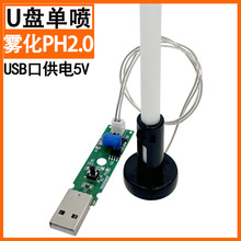 U�P�ͽӿ�����ӝ����F��ģ�K���ư��Ӱ�ֲ��ӝ�羳