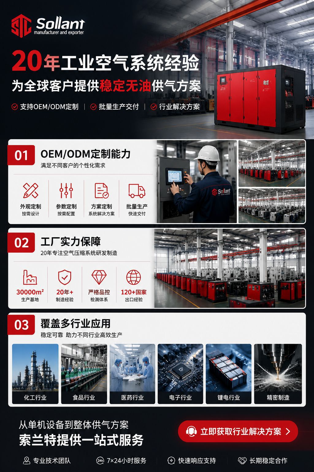 Solant Oil-Free Dry-Type Variable Frequency Screw Air Compressor 37-315Kw Industrial-Grade Energy-Saving Air Compressor