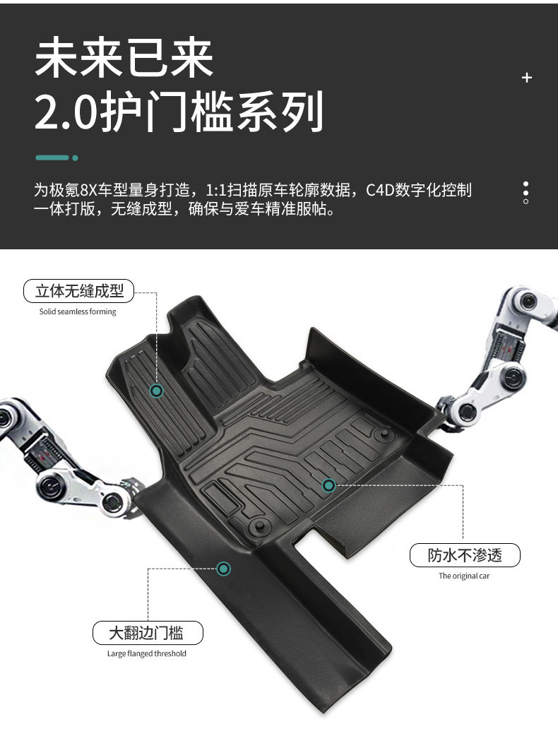 Special ZEEKR 8X full-coverage 26-model hybrid modified 6-seater max TPE car floor mats with threshold protection
