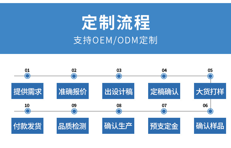 详情模板_15