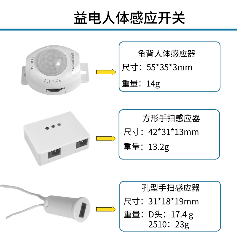 默认标题__2023-12-05+15_50_30