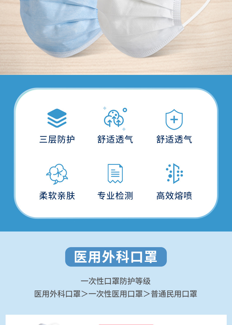 医用外科口罩_02